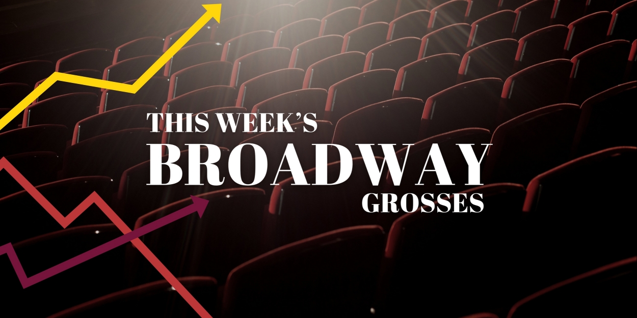Broadway Grosses: Week Ending 6/9/24 - THE LION KING, MERRILY & More Top the List Photo